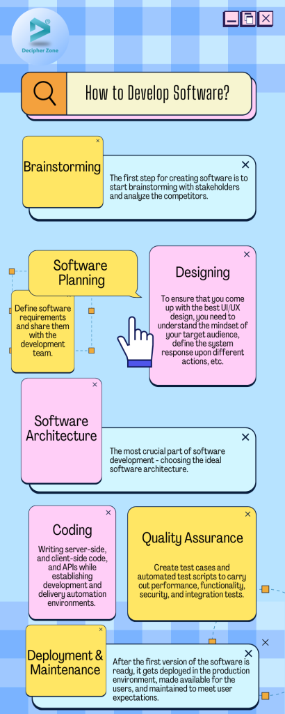 How Do You Create A Software Tool?