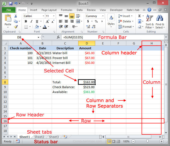 Is MS Excel A Software Tool?