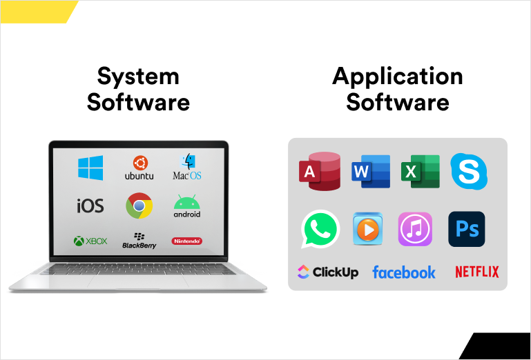 What Are The 10 Example Of System Software?