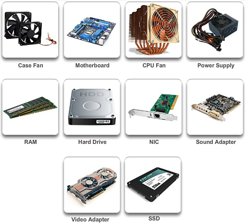 What Are The 4 Types Of Tools In Computer System Servicing?