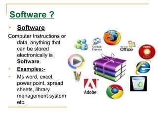 What Is Software In Simple Words?