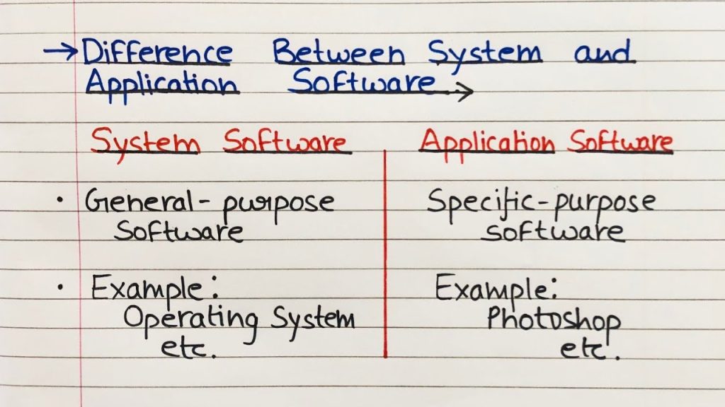 What Is The Difference Between Software And Application?